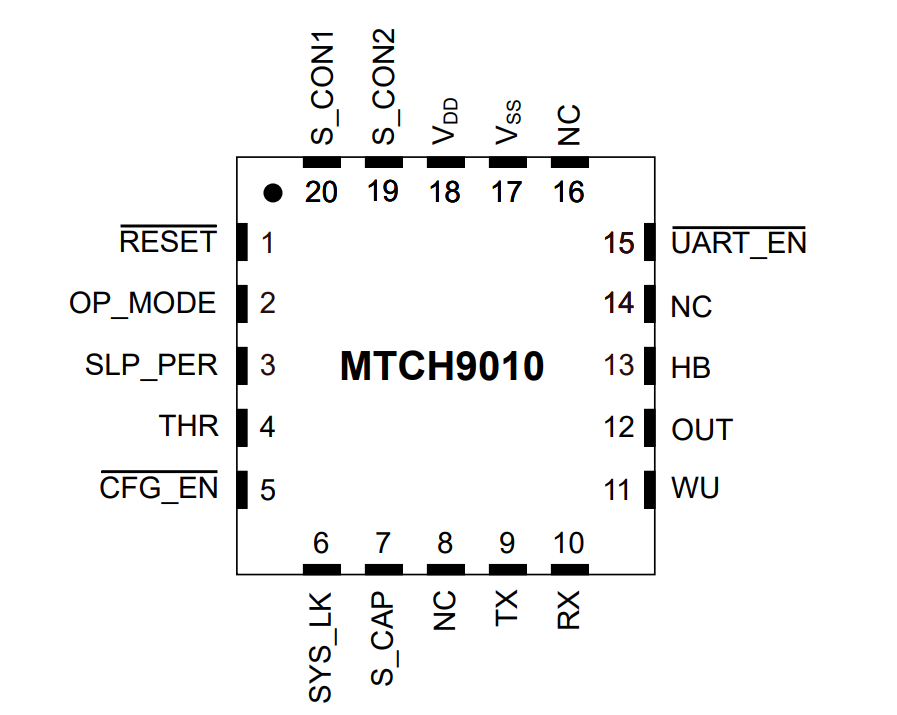 Circuit de localisation - Microchip Technology Détecteurs de liquide MTCH9010