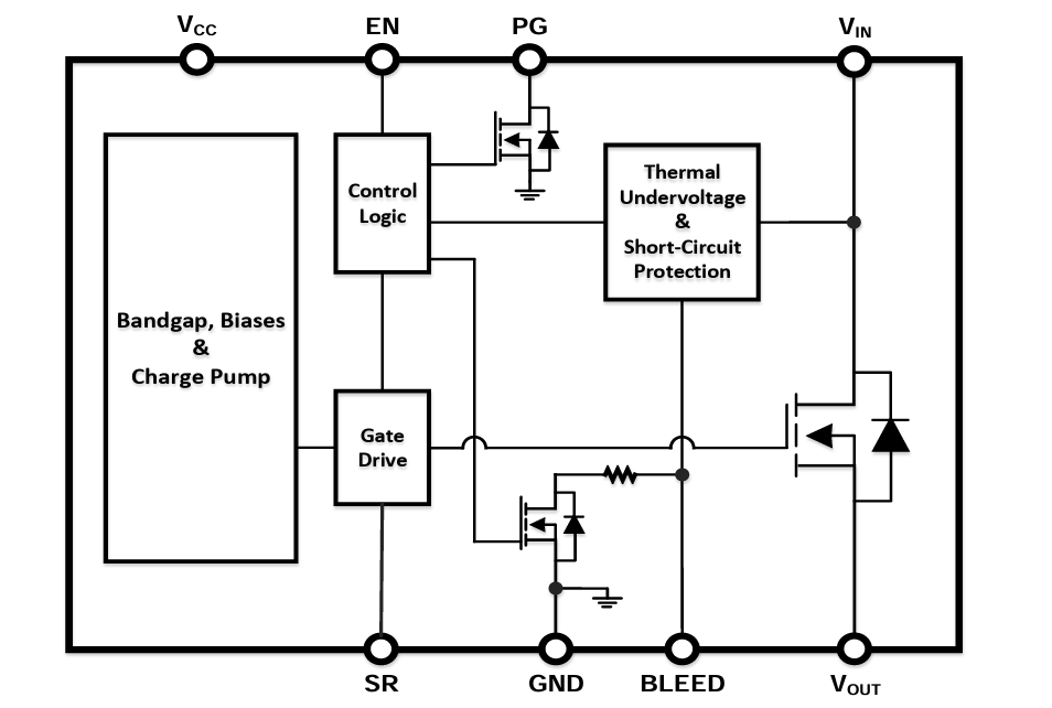 Schéma de principe - Diodes Incorporated Commutateurs de charge intelligents monocanal DML3017LDC 