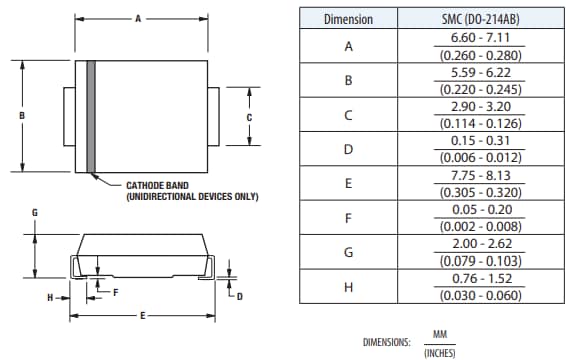 Plan mécanique - Bourns Diodes de suppression de tension transitoire SMLJ-R