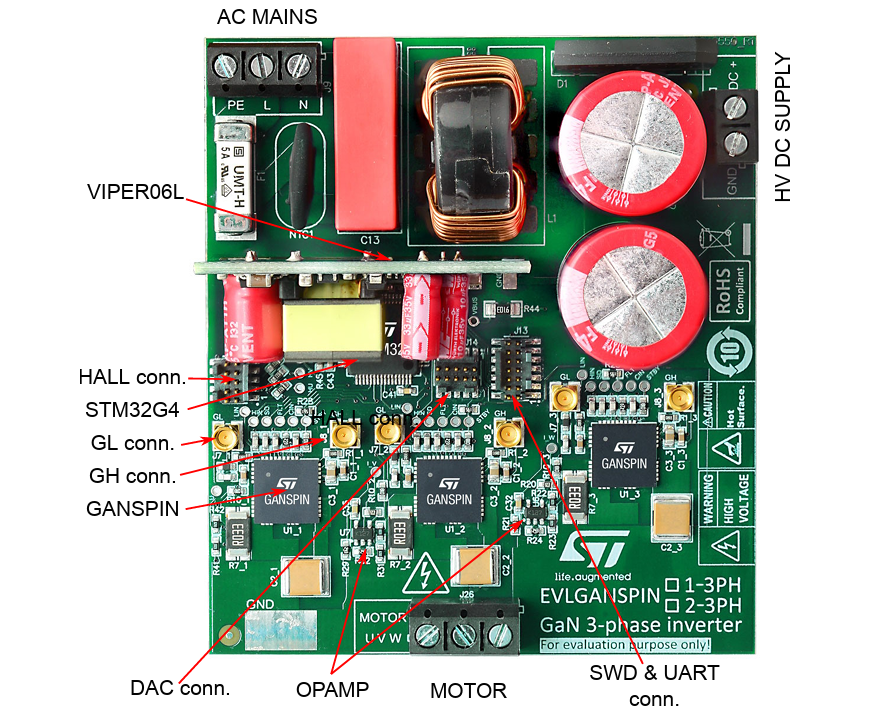 Circuit de localisation - STMicroelectronics Carte de conception de référence EVLGANSPIN1-3PH