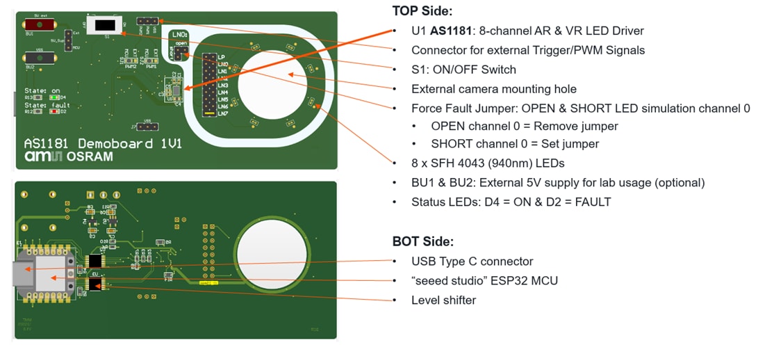 ams OSRAM Carte de démonstration AS1181