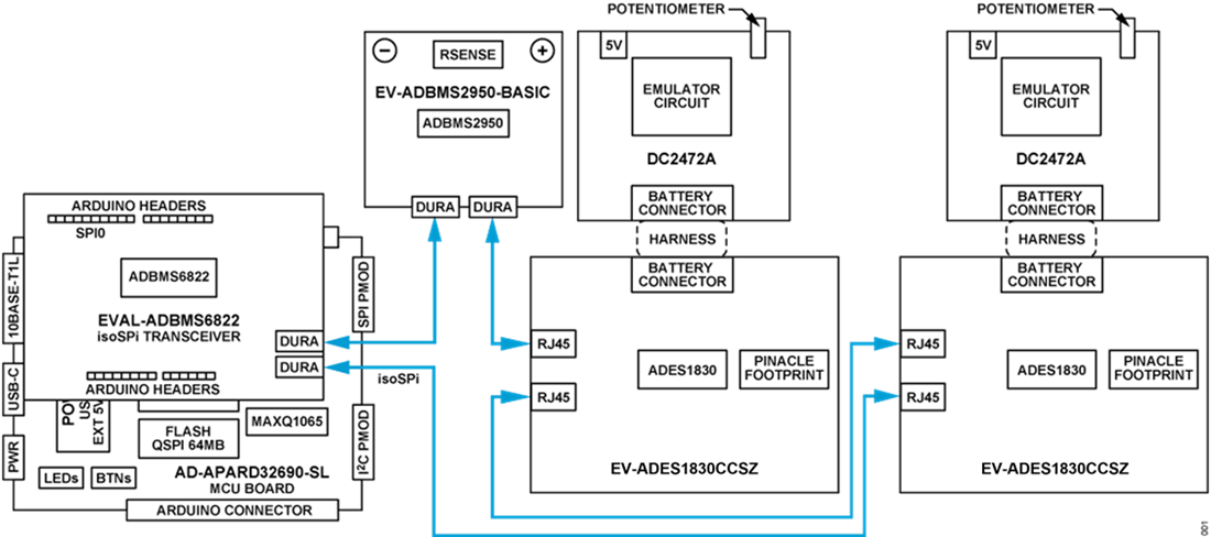 Schéma de principe - Analog Devices Inc. Kit de solution BMS évolutive EVAL-ESS1-SYS