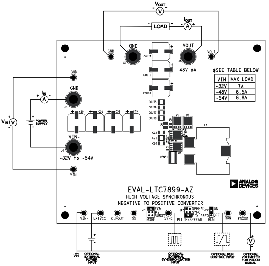 Schéma - Analog Devices Inc. Carte d'évaluation EVAL-LTC7899-AZ