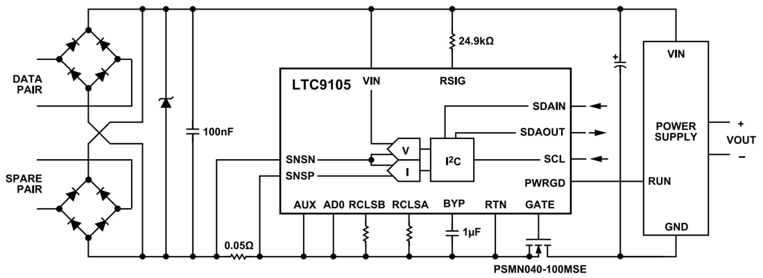 Schéma du circuit d'application - Analog Devices / Maxim Integrated Régulateur PoE PD LTC9105 IEEE 802.3af/at/bt