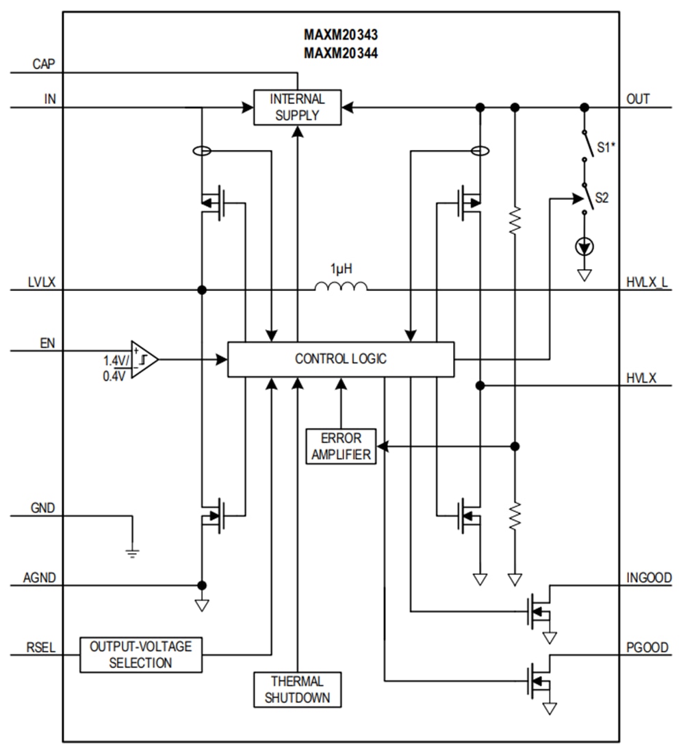 Schéma de principe - Analog Devices / Maxim Integrated Modules d'alimentation Buck-Boost MAXM20343/MAXM20344