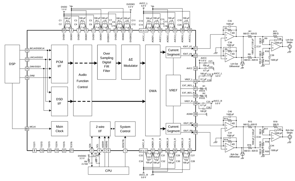 Schéma du circuit d'application - ROHM Semiconductor CNA audio stéréophonique 32 bits série MUS-IC™ BD34302EKV 