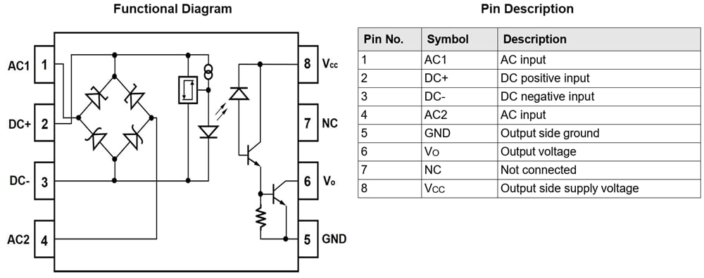 Graphique - Broadcom Optocoupleurs détecteurs de tension/courant ACPL-K378