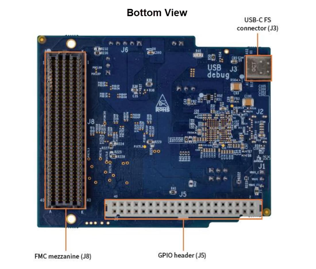Plan mécanique - Infineon Technologies Kit de développement EZ-USB™ FX5 (DVK)