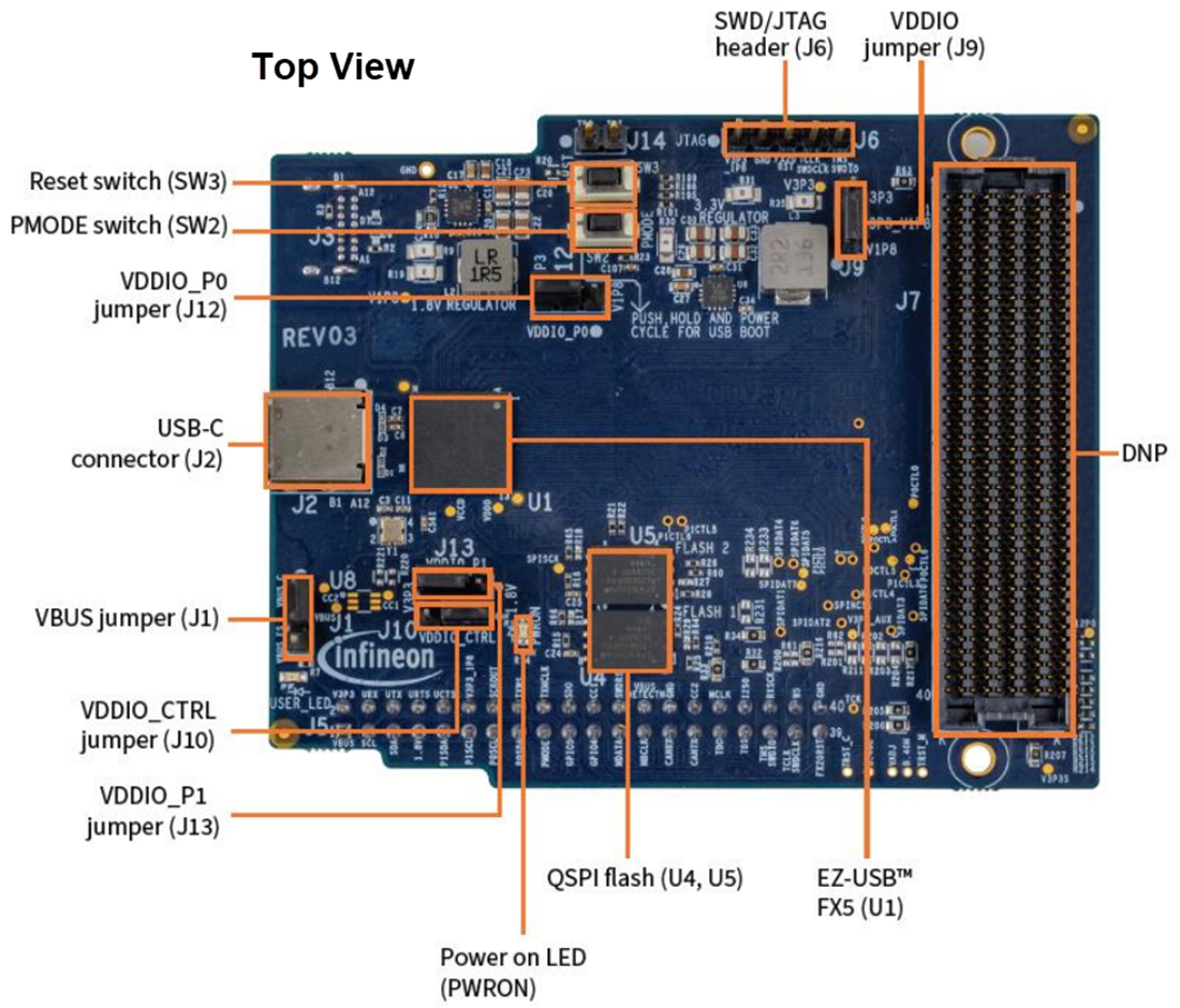 Plan mécanique - Infineon Technologies Kit de développement EZ-USB™ FX5 (DVK)