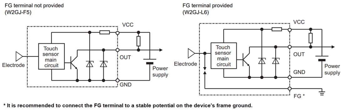 Schéma du circuit d'application - Omron Electronics Capteurs tactiles W2GJ