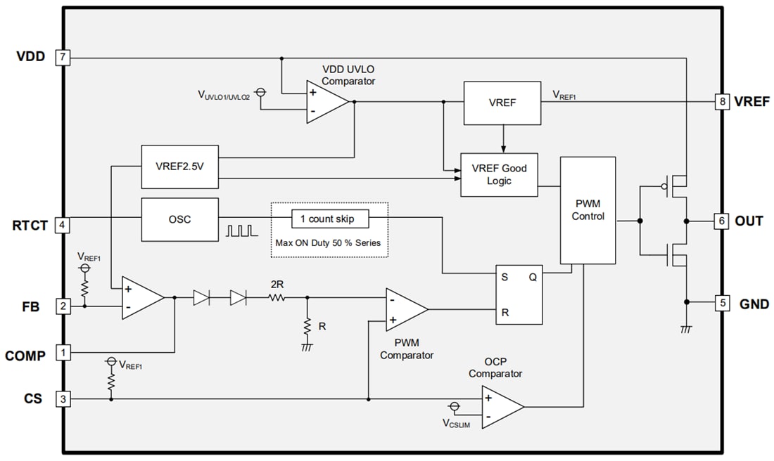 Schéma de principe - ROHM Semiconductor Convertisseurs CC-CC de type MLI BD28C5xFJ-LB