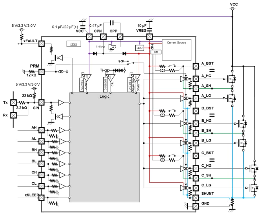 Schéma de principe - ROHM Semiconductor Pilotes de grille pour moteurs CC brushless BD6787xMWV-Z