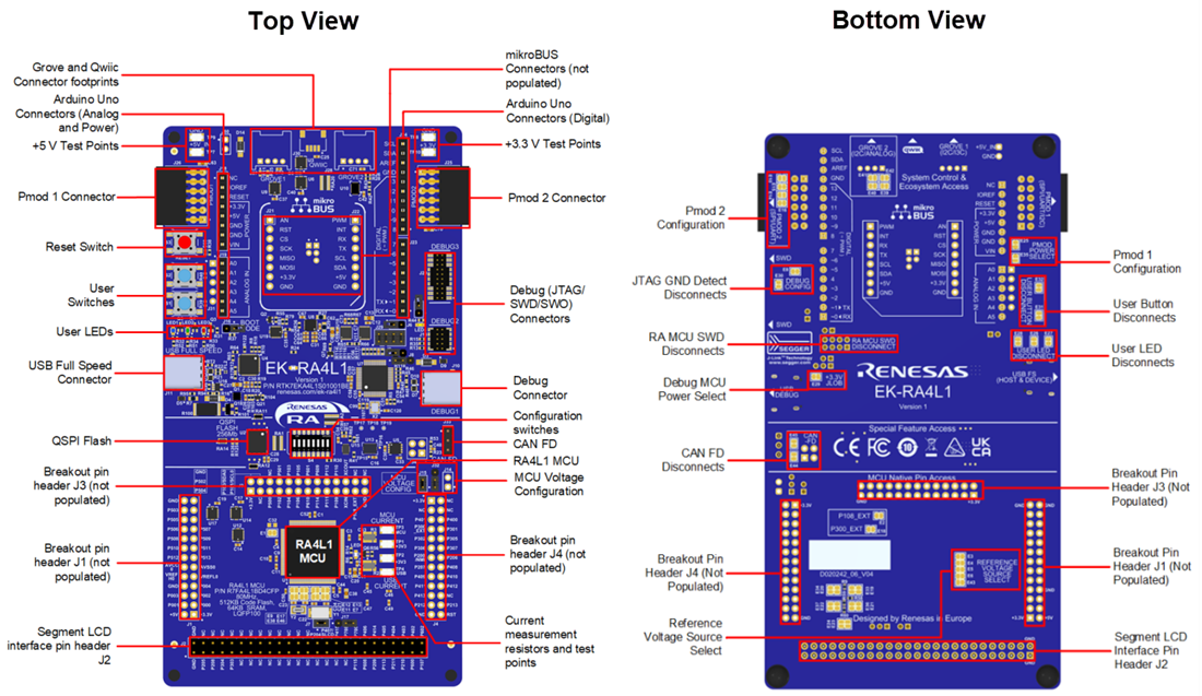 Plan mécanique - Renesas Electronics Kit d'évaluation RA4L1 RTK7EKA4L1S01001BE