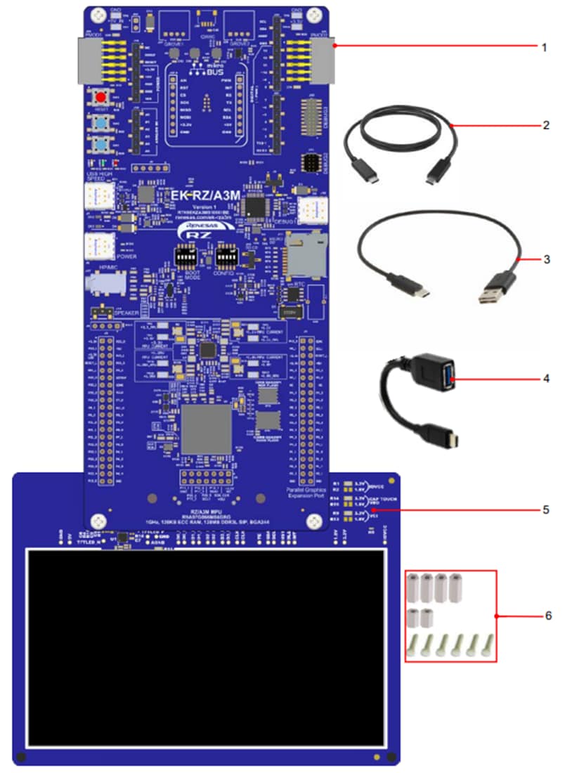 Graphique - Renesas Electronics Kit d'évaluation du microprocesseur EK-RZ/A3M