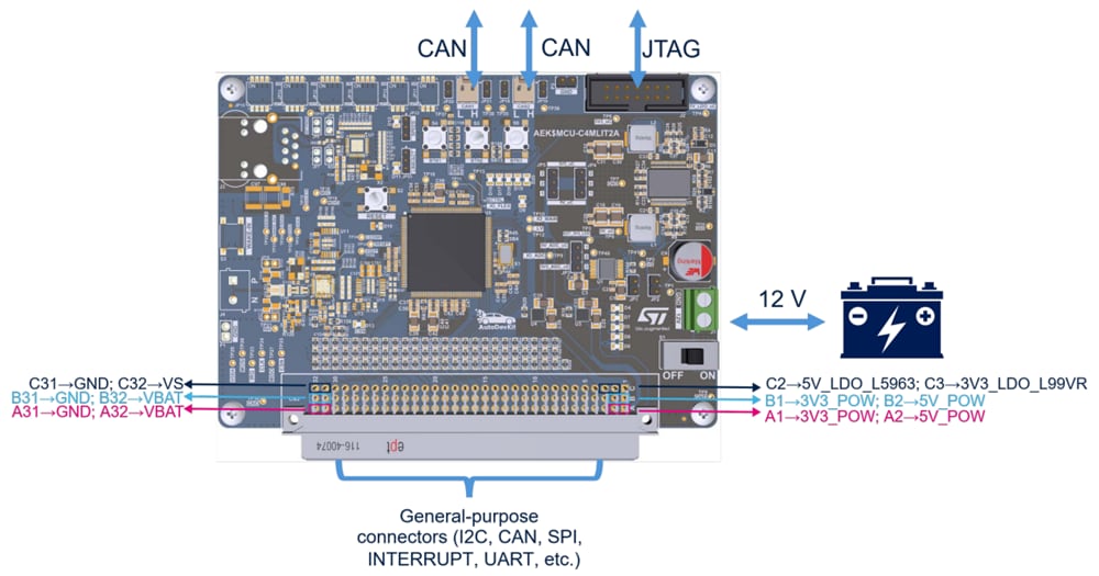Schéma de principe - STMicroelectronics Kit d'évaluation de microcontrôleur (MCU) AEK-MCU-C4MLIT3