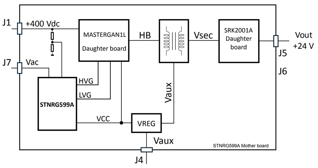 Schéma de principe - STMicroelectronics Carte de démonstration EVLG599-250WLLC 