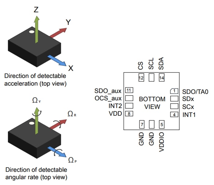 Plan mécanique - STMicroelectronics Unité de mesure inertielle intelligente ISM6HG256X