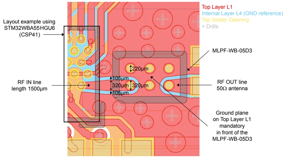 Plan mécanique - STMicroelectronics Filtre passe-bas MLPF-WB-05D3 de 2,4 GHz