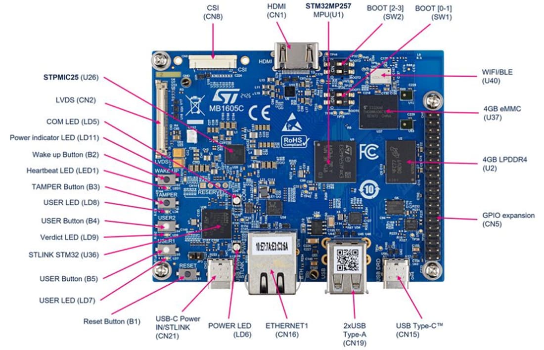 Plan mécanique - STMicroelectronics Kit de découverte STM32MP257F-DK