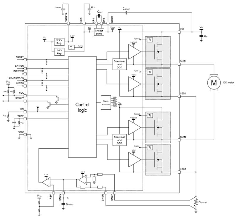 Schéma de principe - STMicroelectronics Pilotes de moteur avancés de 75 V STSPIN9P2 