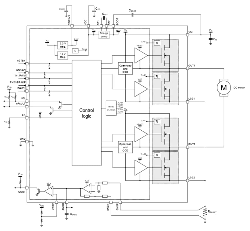 Schéma de principe - STMicroelectronics Pilotes de moteur avancés de 75 V STSPIN9P2 