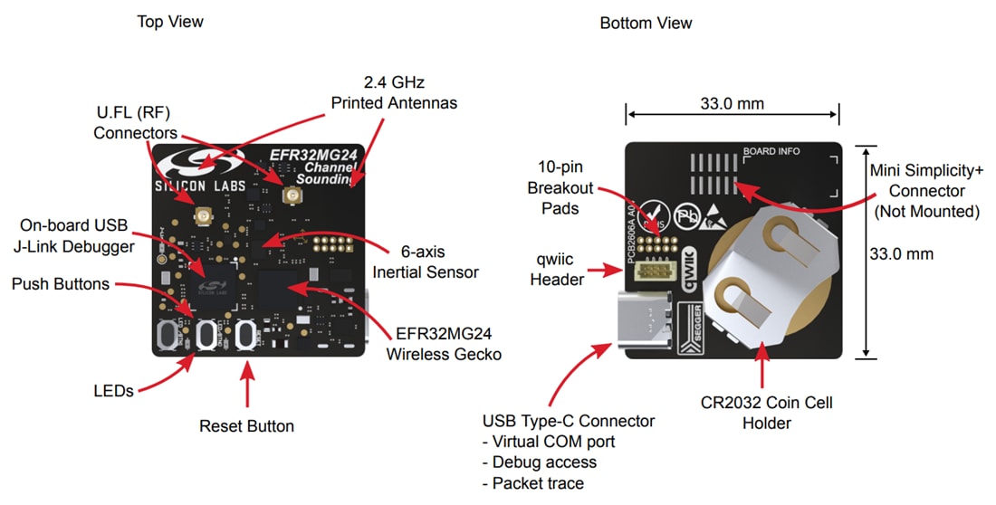 Silicon Labs Kit de développement de résonance de canal XG24-DK2606A
