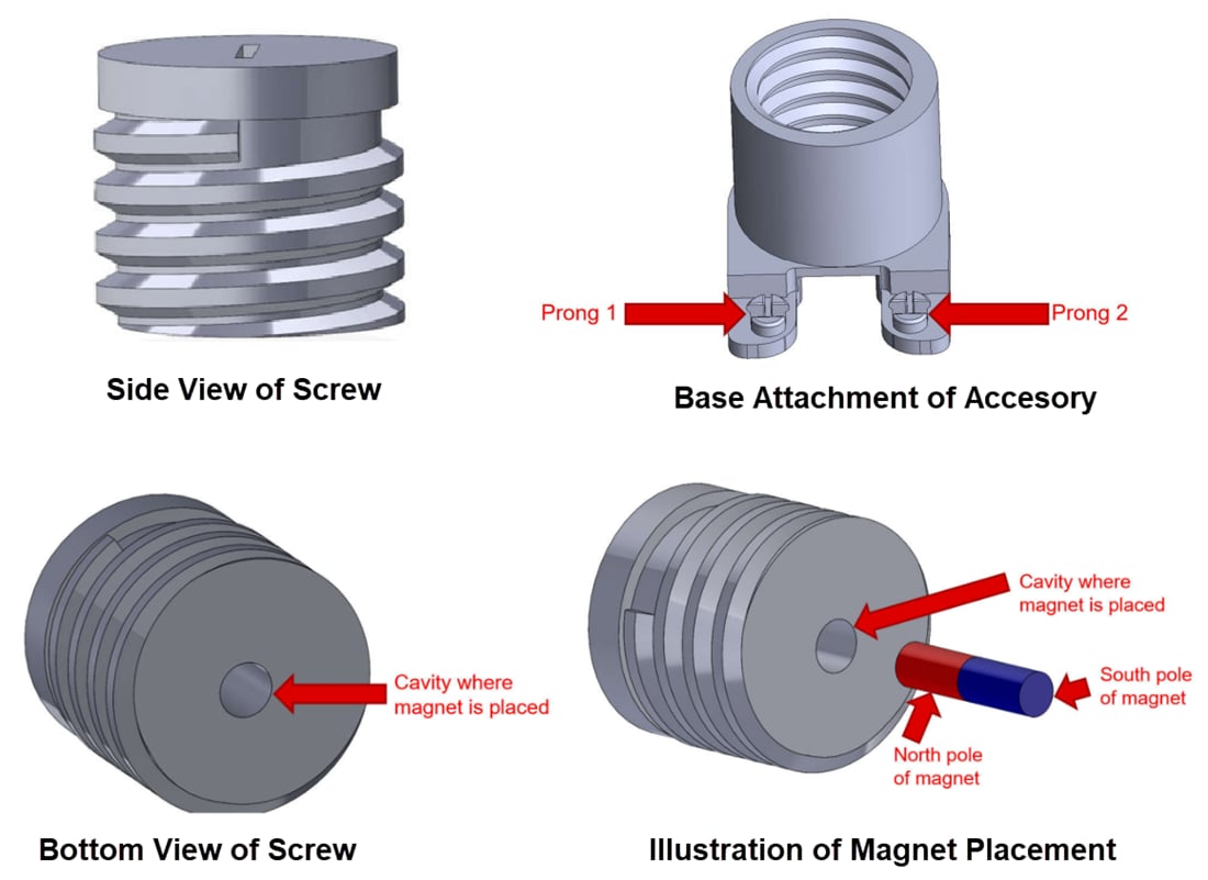 Texas Instruments Accessoire de détection magnétique HEADON-MAG-ACC