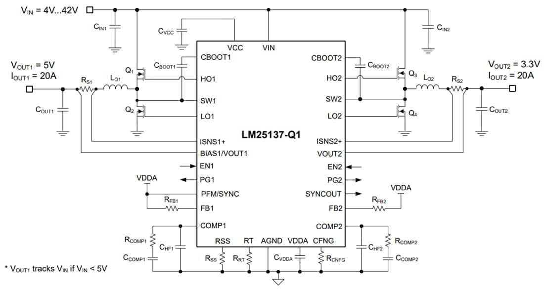 Schéma - Texas Instruments Contrôleur Buck synchrone LM25137-Q1