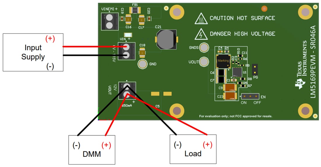 Plan mécanique - Texas Instruments Module d'évaluation (EVM) de convertisseur LM5169PEVM