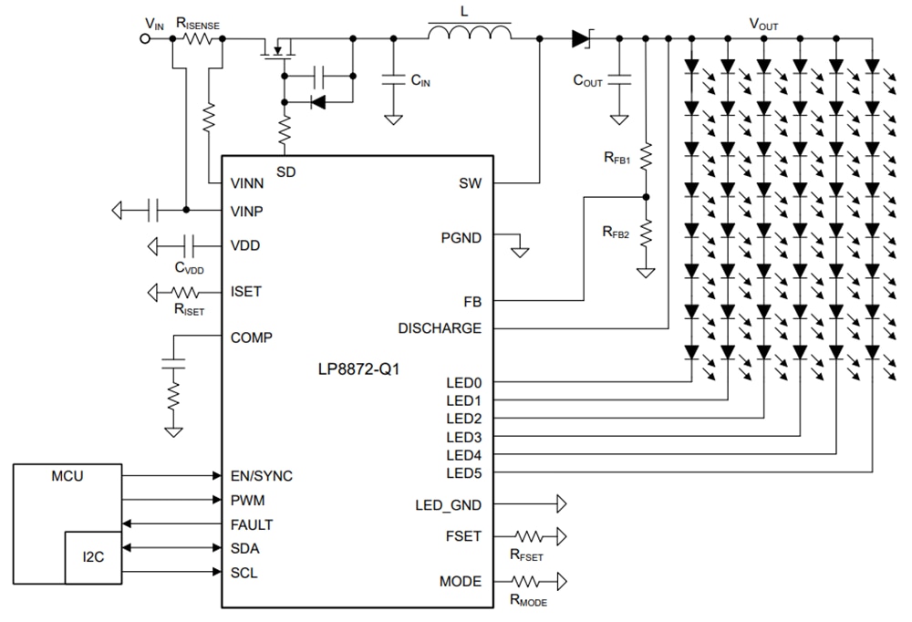 Schéma - Texas Instruments Pilote de rétroéclairage LED LP8872-Q1