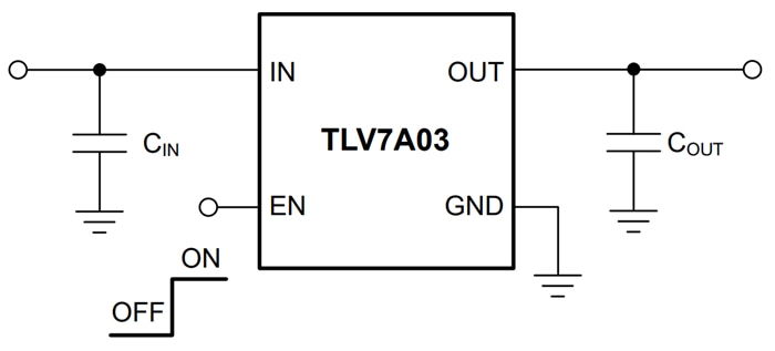 Schéma du circuit d'application - Texas Instruments Régulateurs linéaires LDO à ultra-faible IQ TLV7A03