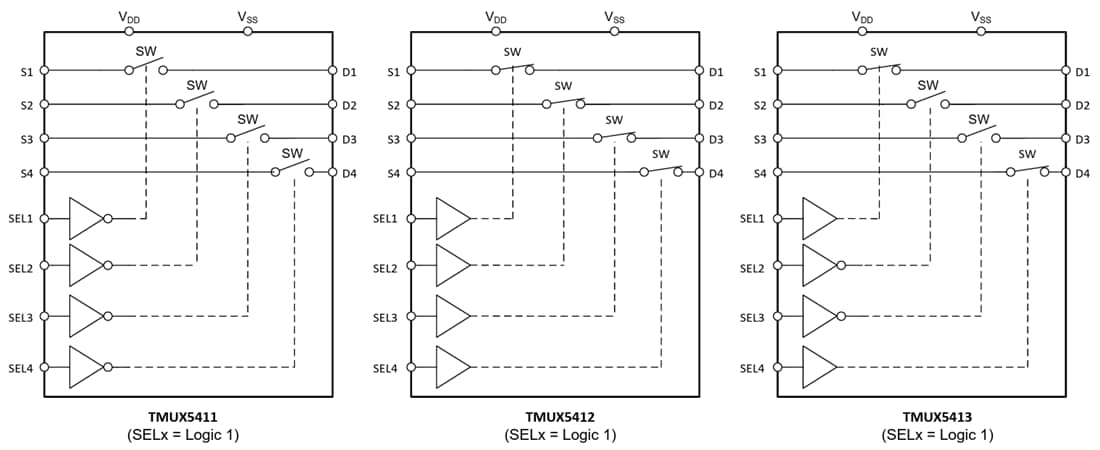 Schéma de principe - Texas Instruments Commutateurs 4 canaux (SPST) TMUX541x