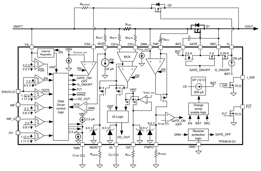 Schéma de principe - Texas Instruments Contrôleurs de commutateurs intelligents côté haut TPS4816-Q1
