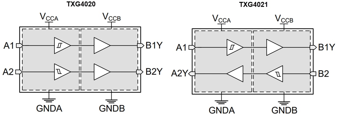 Schéma de principe - Texas Instruments Convertisseurs de niveau de mise à la terre TXG402x de ±40 V 