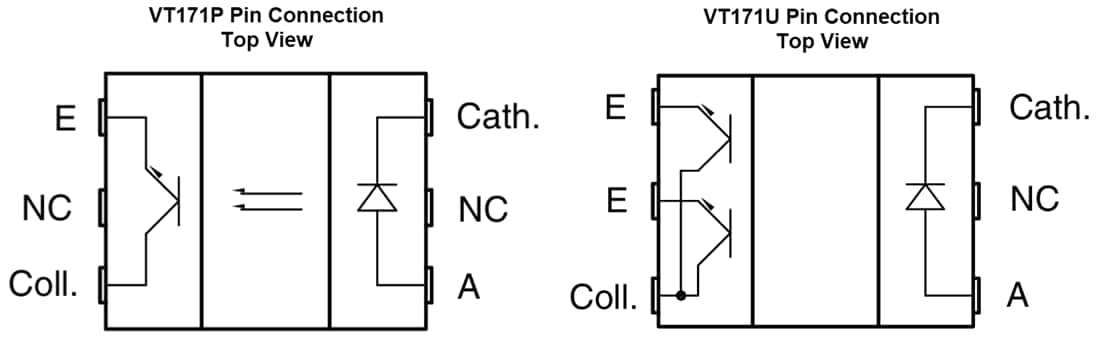 Schéma - Vishay Semiconductors Capteurs transmissifs VT17x