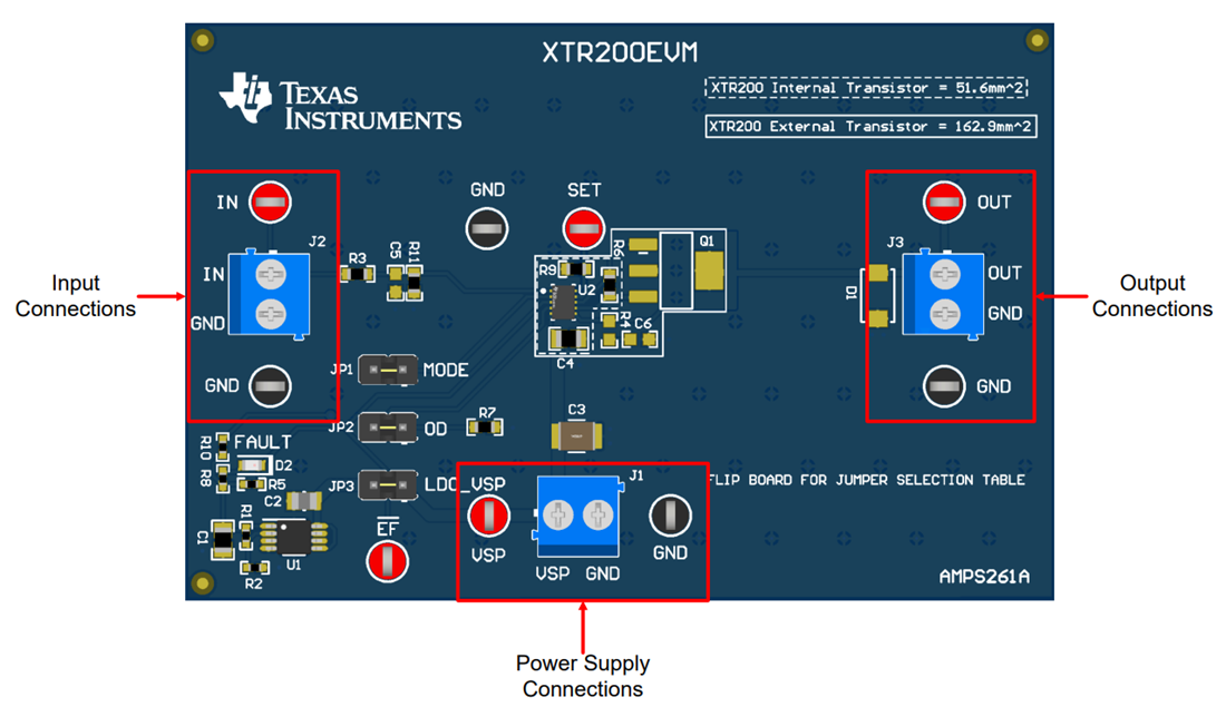 Texas Instruments Module d'évaluation XTR200EVM