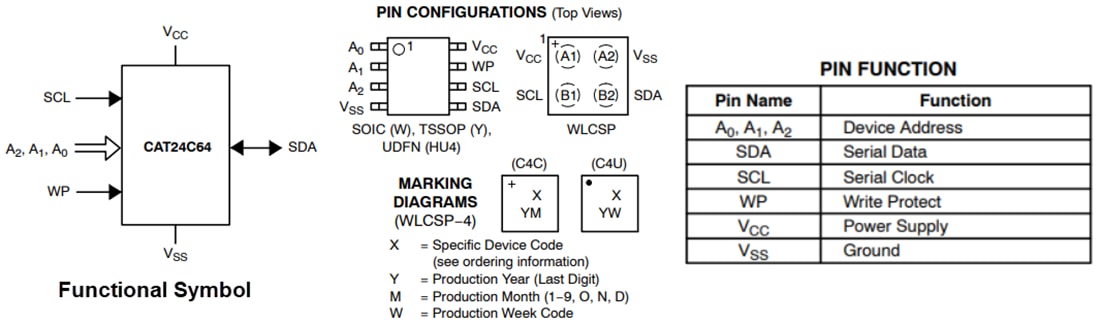 Graphique - onsemi EEPROM série CMOS I2C 64 Ko CAT24C64