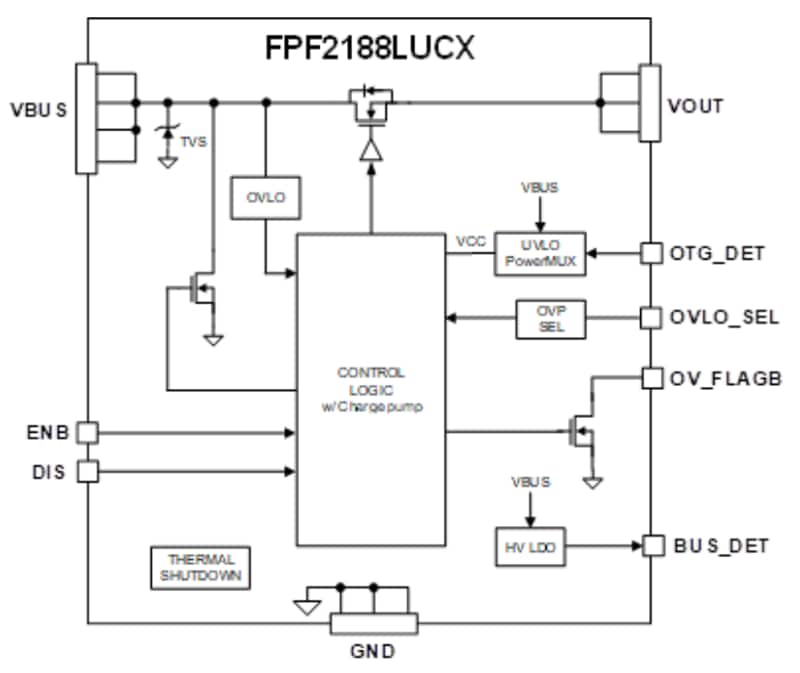 Schéma de principe - onsemi Commutateur de protection contre les surtensions FPF2188L