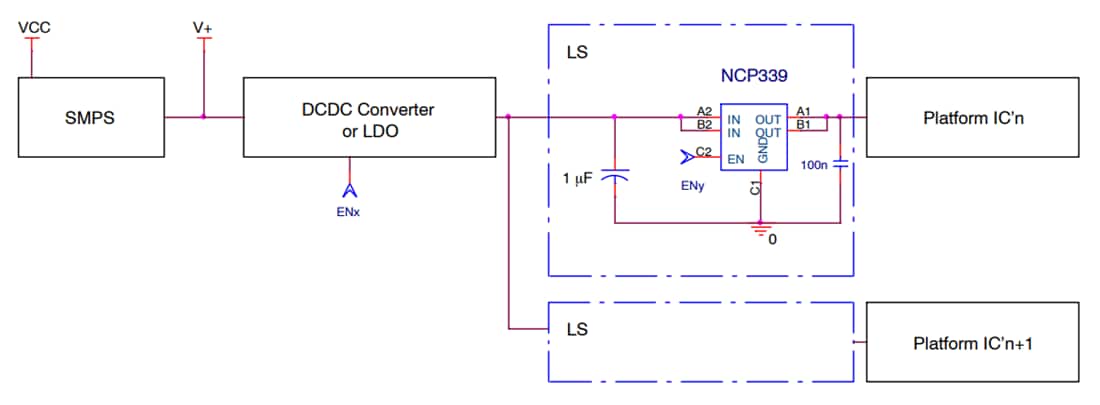 Schéma du circuit d'application - onsemi Commutateurs d’alimentation  protégés NCP339