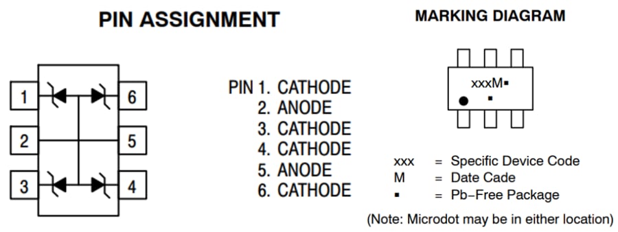 Graphique - onsemi Diodes de protection DES MMQA/SZMMQA