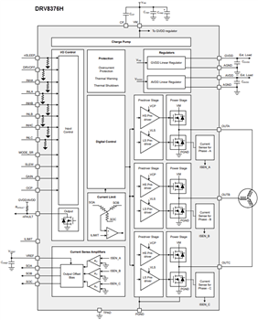 Schéma de principe - Texas Instruments Pilotes de moteur FET intégrés triphasés DRV8376-Q1