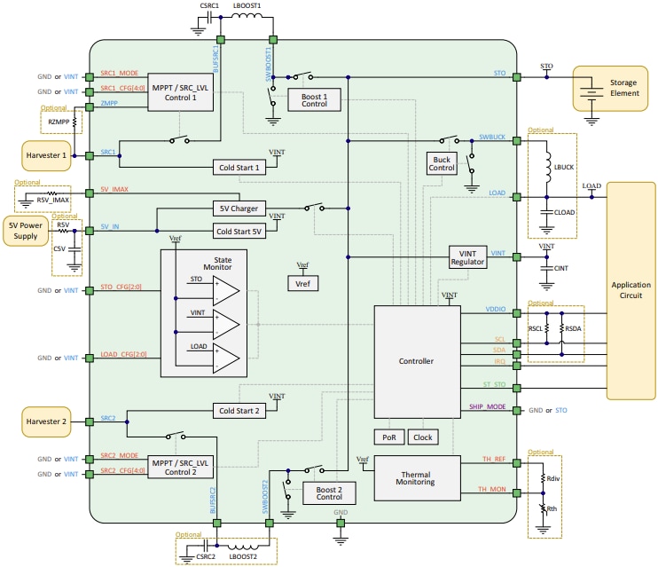 Block Diagram - e-peas AEM13920 Ultra-Efficient Energy Manager PMIC