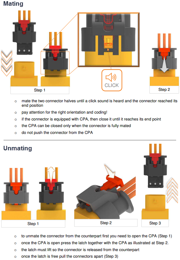 Infographie - TE Connectivity / AMP Connectors Connecteurs de lance étanches à verrouillage MCON 1.2 NextGen