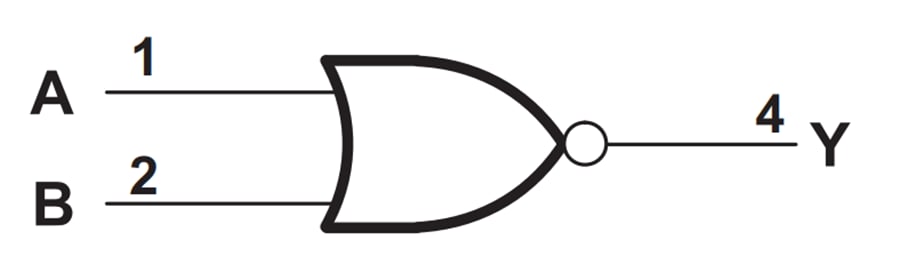 Schéma de principe - Texas Instruments Portes NOR-positives 2 entrées simples SN74AUP1T02