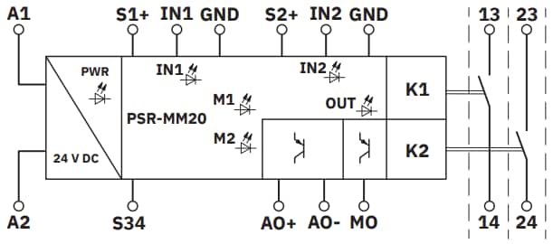 Schéma de principe - Phoenix Contact Modules relais de sécurité PSR
