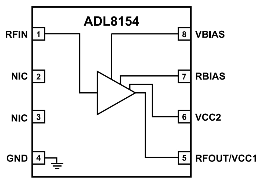Schéma de principe - Analog Devices Inc. Amplificateur à faible bruit de phase ADL8154