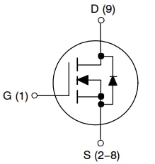 onsemi MOSFET basse/moyenne tension T10