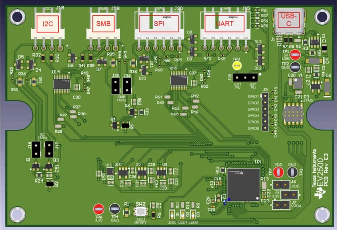 Texas Instruments Module d'évaluation (EVM) EV2500