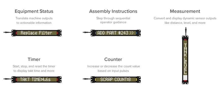 Infographie - Banner Engineering Afficheurs d'état SD50