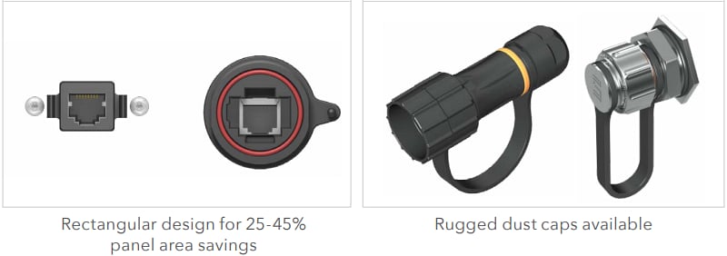 Infographie - Samtec Câbles filetés circulaires USB Type-C® AccliMate ™ 